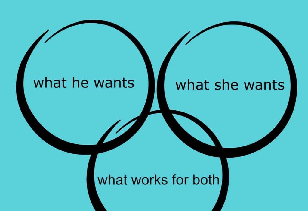 DO'S AND DON'TS FOR A HAPPY LIFE WITH A TRIATHLETE (triathlete's perspective) DO'S AND DON'TS FOR A HAPPY LIFE WITH A TRIATHLETE (triathlete's perspective)